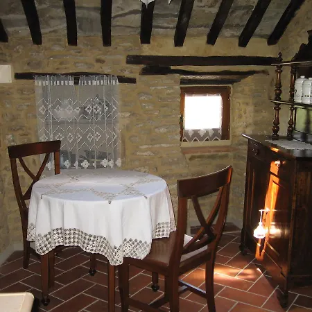 Borgovaluberti Piegaio